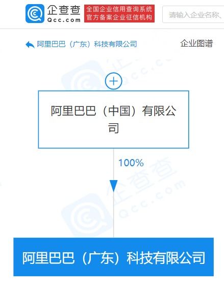 科技中介服務(wù) 連接創(chuàng)新與市場的橋梁