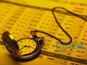 兩大新興財(cái)富管理模式全方位解析 財(cái)務(wù)咨詢的轉(zhuǎn)型與創(chuàng)新